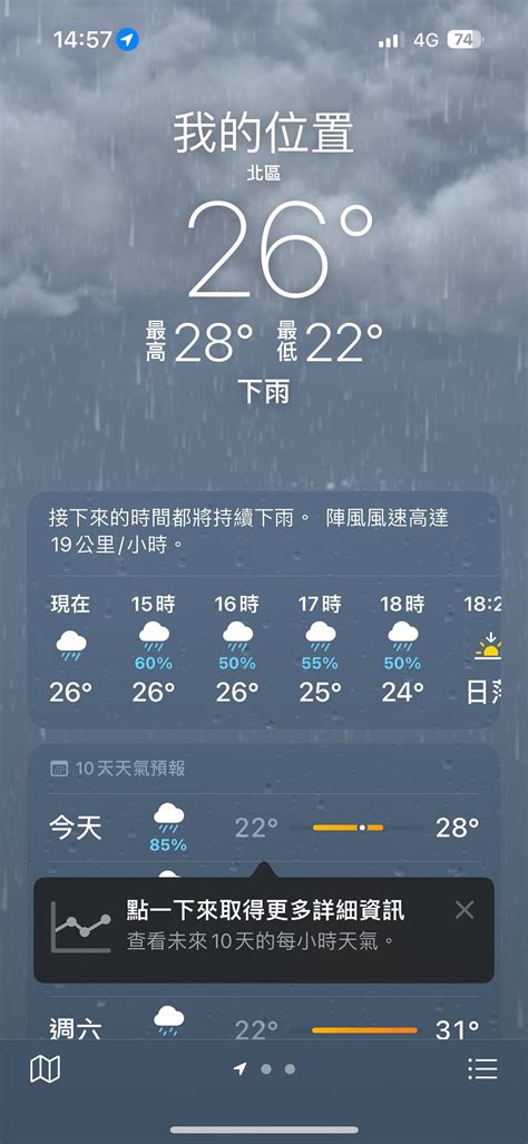 現在有下雨嗎|臺北市, 台北市, 臺灣 每小時天氣 